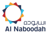 Al Naboodah